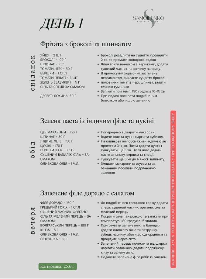 Меню цукровий діабет 2 типу — Приклад сторінок — фото 4 з 4